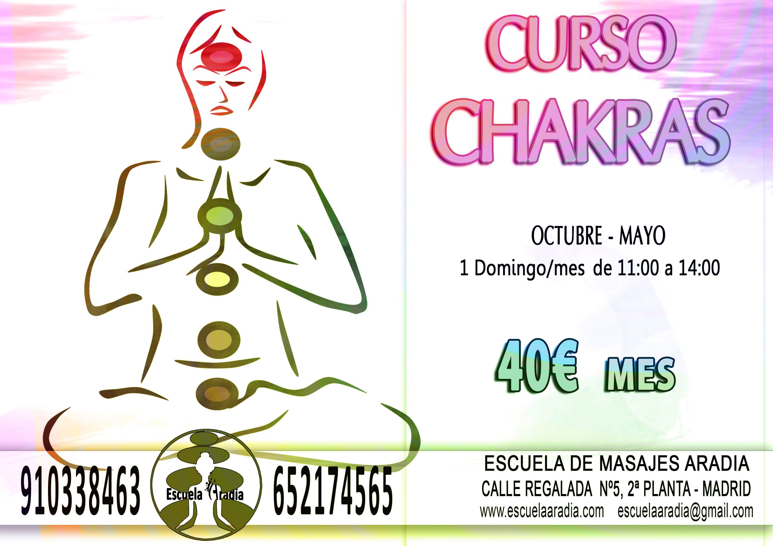 formación chakras