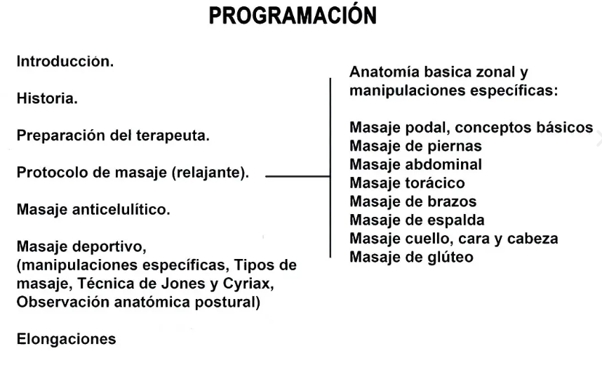 Curso de quiromasaje en Madrid