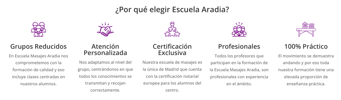 Cursos de masajista profesional